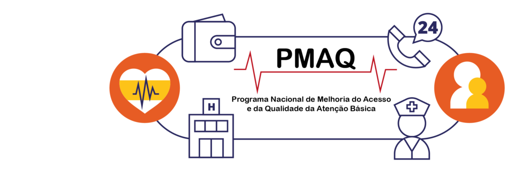 3º Ciclo de Avaliação PMAQ-AB