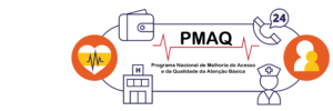 3º Ciclo de Avaliação PMAQ-AB